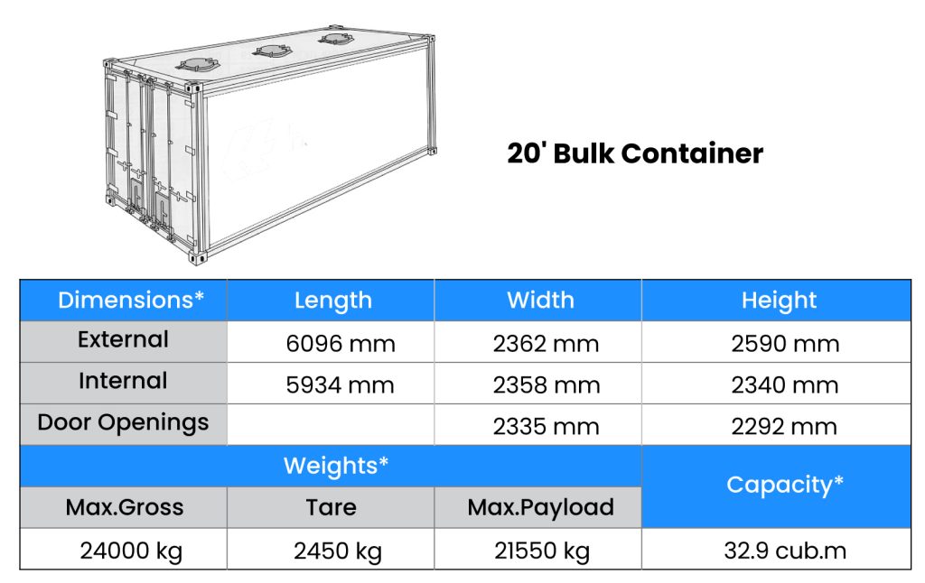 bulk container dimensions