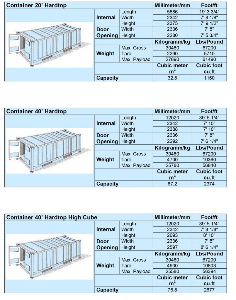 hard-top container dimensions