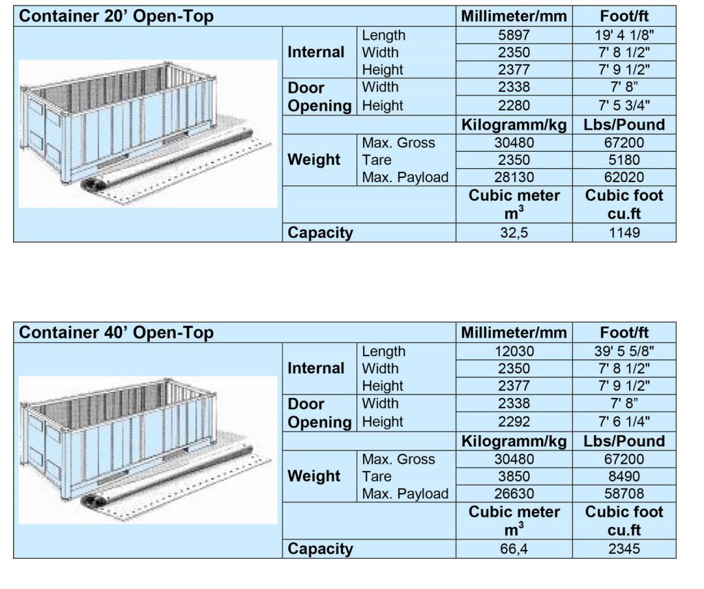 open top container dimensions